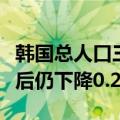 韩国总人口三年来首次反弹，但剔除外国居民后仍下降0.2%