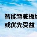 智能驾驶板块逆势爆发，智能化布局深入车企或优先受益