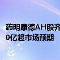 药明康德AH股齐涨创逾1个月新高，上半年在手订单首超400亿超市场预期