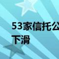 53家信托公司中期业绩分化，超六成净利润下滑