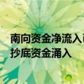 南向资金净流入已超去年全年，不再实时披露盘中数据无阻抄底资金涌入