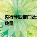 央行等四部门及天津市政府：持续压降天津高风险金融机构数量