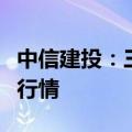 中信建投：三季度关注中东局势下的原油脉冲行情