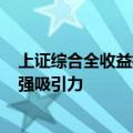 上证综合全收益指数“首秀”收红，机构称A股估值具备较强吸引力