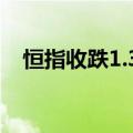 恒指收跌1.37%，恒生科技指数跌1.52%