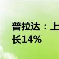 普拉达：上半年净营收25.5亿欧元，同比增长14%