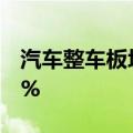 汽车整车板块早盘震荡下挫，海马汽车跌超5%