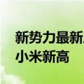 新势力最新周销量榜单公布：理想问界破万、小米新高