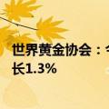 世界黄金协会：今年上半年全球黄金需求2441.3吨，同比增长1.3%