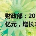 财政部：2024年中央财政科技支出达到3708亿元，增长10%