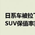 日系车被拉下神坛！长城坦克300夺得紧凑型SUV保值率第一宝座