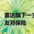 富达旗下一支全球增长基金建仓拼多多，减仓友邦保险