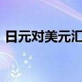 日元对美元汇率一度升破150日元兑换1美元