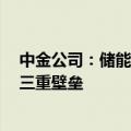 中金公司：储能集成承上启下，“技术+资金+资源”构筑三重壁垒