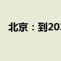 北京：到2035年，美丽北京率先基本建成