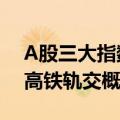 A股三大指数午间休盘集体下跌，商业航天、高铁轨交概念活跃