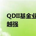 QDII基金业绩波动，美股风格转换信号越来越强