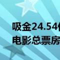 吸金24.54亿！沈腾《抓娃娃》杀入2024年电影总票房榜前三