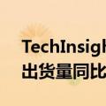 TechInsights：2024年Q2全球笔记本电脑出货量同比增长4%