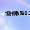 恒指收跌0.23%，恒生科技指数跌1.15%