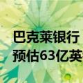 巴克莱银行：第二季度利润总额63.2亿英镑，预估63亿英镑