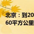 北京：到2035年，城乡建设用地规模减到2760平方公里左右