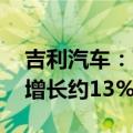 吉利汽车：7月汽车销量为150782辆，同比增长约13%