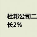 杜邦公司二季度净销售额32亿美元，同比增长2%