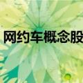 网约车概念股反复活跃，电声股份20cm涨停