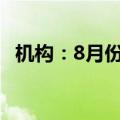 机构：8月份多晶硅排产或将延续缩量态势