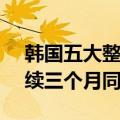 韩国五大整车厂商7月销量同比降2.2%，连续三个月同比下滑