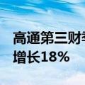 高通第三财季营收93.93亿美元，净利润同比增长18%