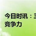 今日时讯：三维天地助力增强企业实验室综合竞争力