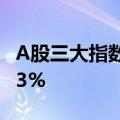 A股三大指数午间休盘集体下跌，比亚迪跌超3%