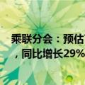 乘联分会：预估7月全国新能源乘用车厂商批发销量95万辆，同比增长29%