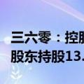 三六零：控股股东解散清算，周鸿祎成第一大股东持股13.26%