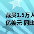 裁员1.5万人是阵痛！Intel晒财报：营收128亿美元 同比转盈为亏