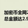 加密币全网24小时爆仓总人数超10万人 爆仓总金额达2.92亿美元