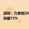 深圳：力争到2025年全市120米以下适飞空域开放面积占比突破75%