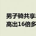 男子骑共享单车17分钟费用50元：比市场价高出16倍多