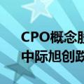 CPO概念股震荡走低，新易盛、天孚通信、中际旭创跌超7%