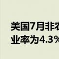 美国7月非农就业人数增加11.4万人，7月失业率为4.3%