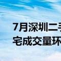 7月深圳二手房交易量再破5000套，新房住宅成交量环比下降11%