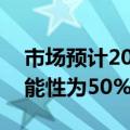 市场预计2024年美联储降息100个基点的可能性为50%