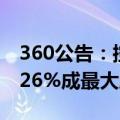 360公告：控股股东解散清算 周鸿祎持股13.26%成最大股东