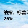 纳指、标普500指数连跌三周，英特尔暴跌逾26%