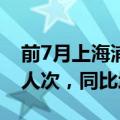 前7月上海浦东机场国际中转旅客突破225万人次，同比增长4.7倍