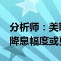 分析师：美联储可能紧急降息扼杀反馈循环，降息幅度或更大