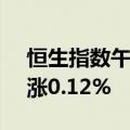 恒生指数午间休盘跌0.22%，恒生科技指数涨0.12%