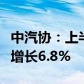 中汽协：上半年汽车商品累计进出口总额同比增长6.8%